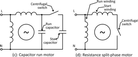 wiring diagram  capacitor start capacitor run motor