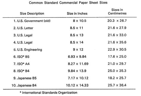 legal paper size  legal paper dimension updated