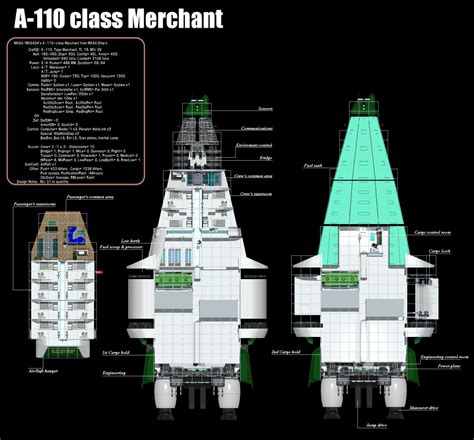 pin  jay slattery  traveller  trader traveller rpg starship design starship concept