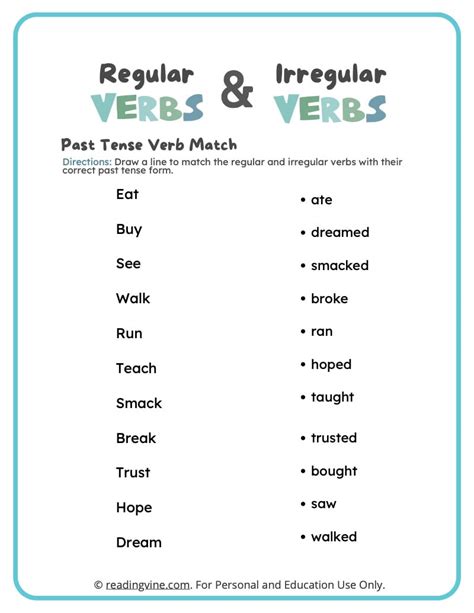 simple tense regular verbs matching activity pas vrogueco