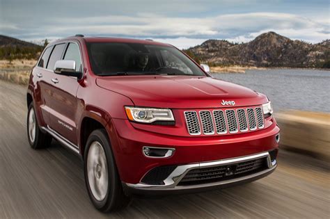 jeep grand cherokee review test drive autocar india