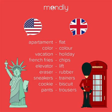 learn british phrases sayings  slang  guide  speaking   brit