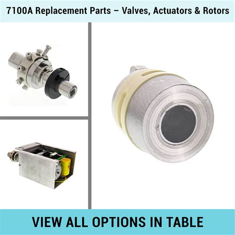 replacement parts valves actuators rotors entech instruments
