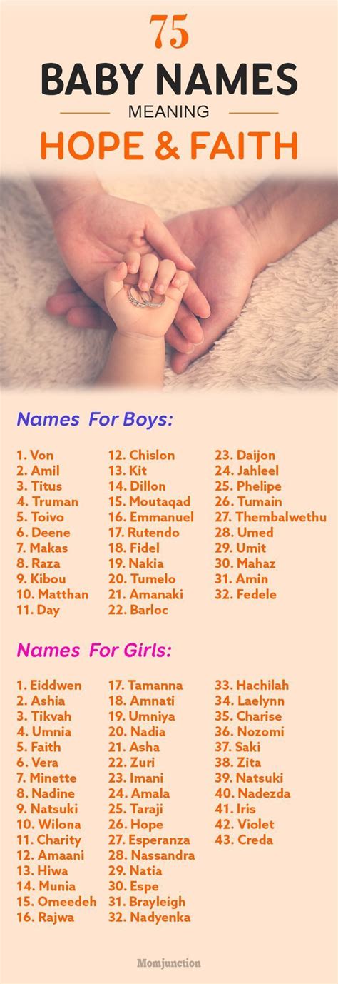 baby names meaning hope  faith names girl unisex baby names kid