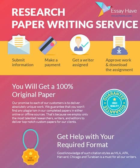 research paper writing service