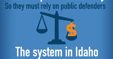 2017 Public Defense Reform Aclu Of Idaho