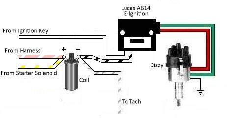 electronic ignition coil wiring diagram  symptoms