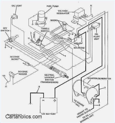 gas club car ignition wiring diagram flow diagram