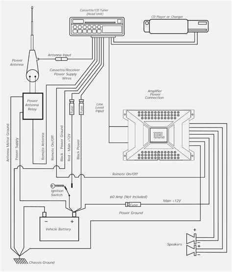 install  car volt amp gauge  pictures wikihow ampere gauge wiring diagram