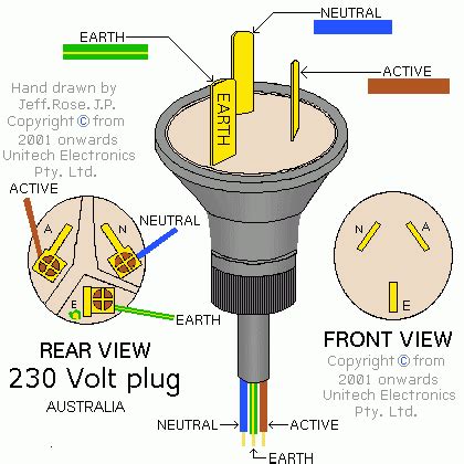 prong  plug wiring diagram