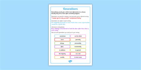 generalising words poster generaliser words generalising