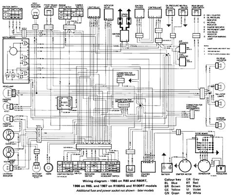 bmw ggs wiring diagram dohandicrafts