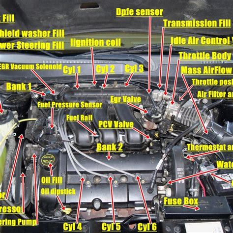 ford taurus engine diagram