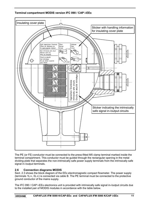 krohne flow meter wiring diagram herbalium