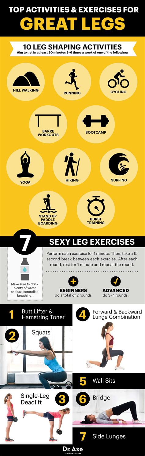 best leg workouts for women dr axe