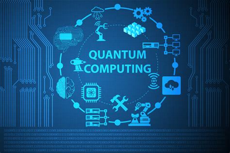 Quantum Computing Security And Threats Eweek