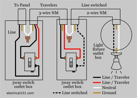 stunning   switch  traveler tp link hs wiring diagram