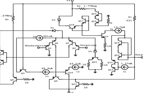 run circuit  generation   scientific diagram
