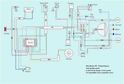 wiring colors   electric scooter diagram mechanical engineering