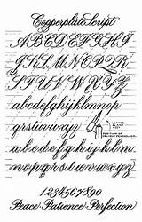 Antigas Fontes Escrita Tatuagem Letra Caligrafia Lettering Chicano Copperplate Mão Cursive Cursiva Estilos Nativos Schrift Tipos Gótico sketch template