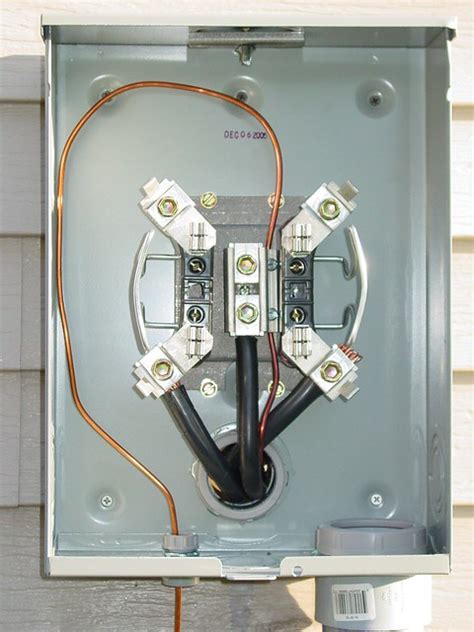 wiring  service panel