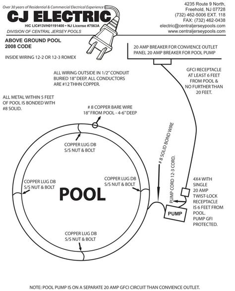 ground pool electrical wiring diagram diagramwirings
