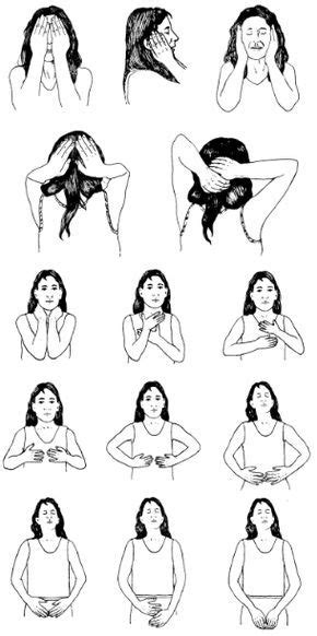 reiki hand positions for self treatment repinned by