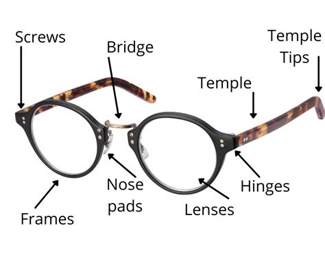 parts  spectacles called reviewmotorsco