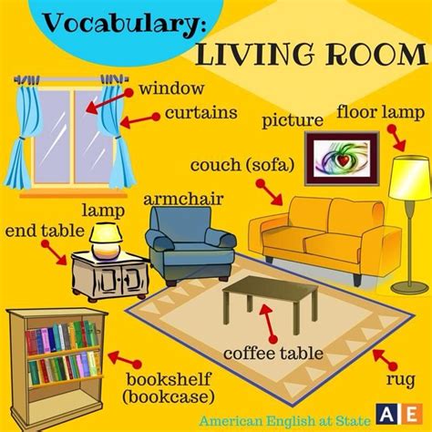 vocabulary living room vocabulary english language learning
