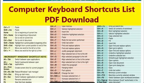 computer keyboard shortcuts list   pdfexam