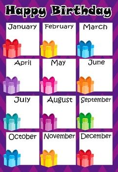 editable birthday chart happy birthday poster   adorable class