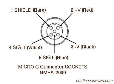 nmea  wiring connection  hull truth boating  fishing forum