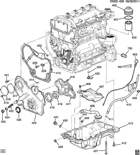 gmc terrain  engine asm   part  oil pumppan related parts lafw epc