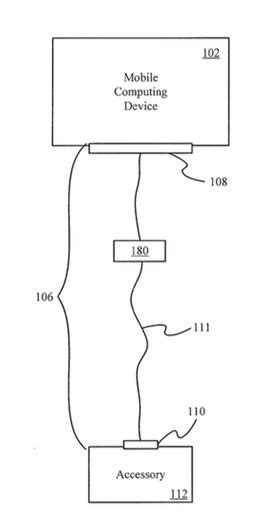 apple files patent  lightning connector mactechcom