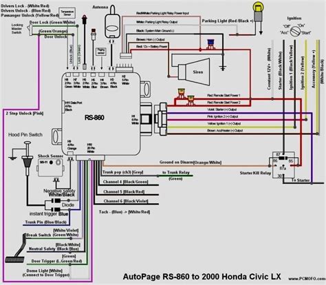 honda civic  wiring diagram uk