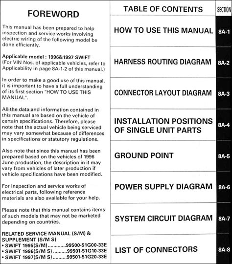 suzuki swift wiring diagram manual original