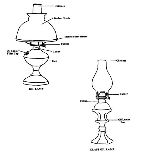 oil lamp custom lighting repair