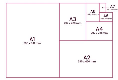 paper sizes  printing explained paper sizes uk chart
