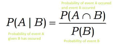 machine learning     conditional probability