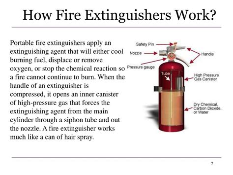 fire extinguisher powerpoint    id