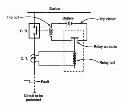 mccb shunt trip wiring diagram diagram meaning