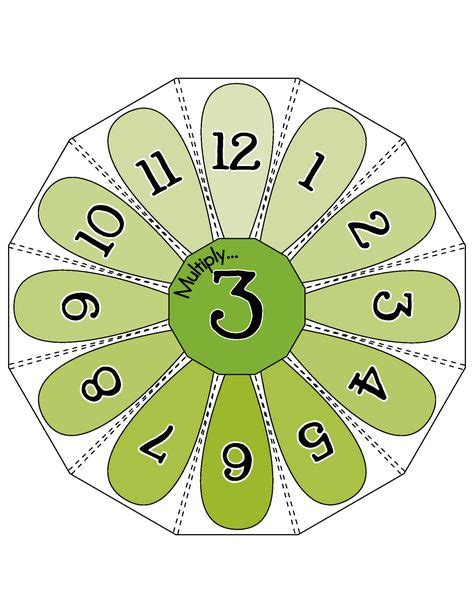 multiplication wheels multiplication wheel multiplication math crafts
