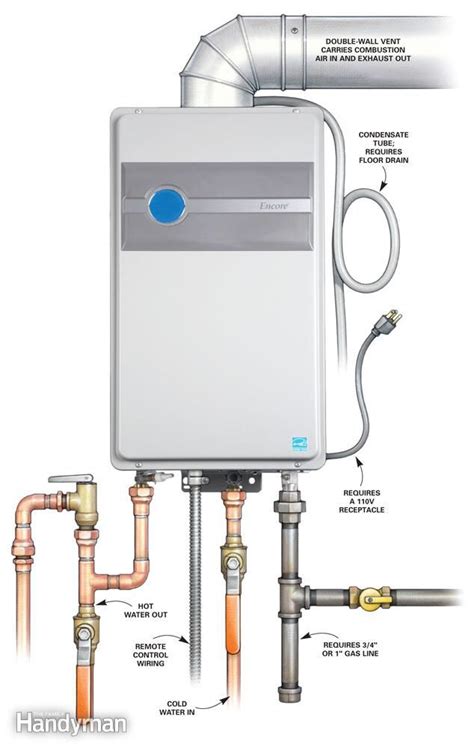 wiring diagram  tankless water heater
