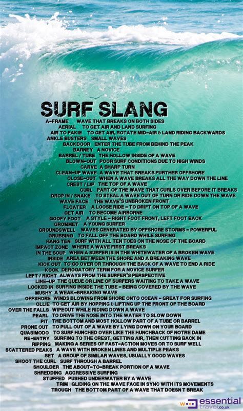 surfing etiquette 101