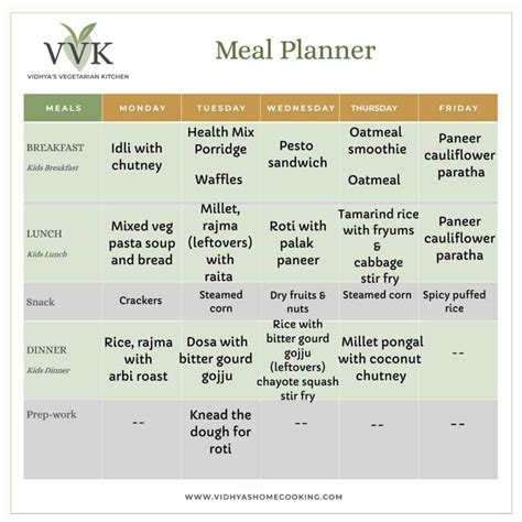 indian vegetarian meal plan weekly meal planner vidhyas vegetarian