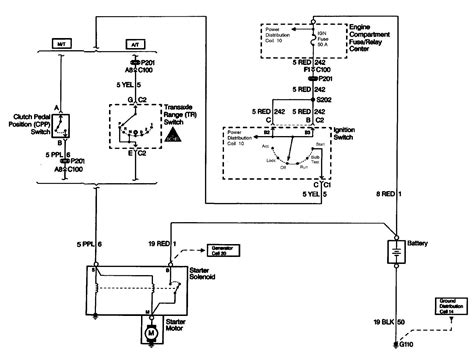 chevy cavalier headlight wiring diagram