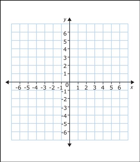 polar coordinate graph paper radians  graph paper