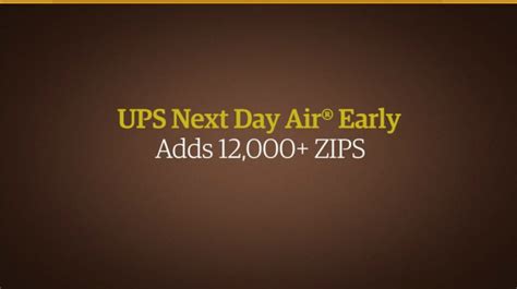 Ups Renames Next Day Air Adds Over 12 000 Zip Codes Small Business