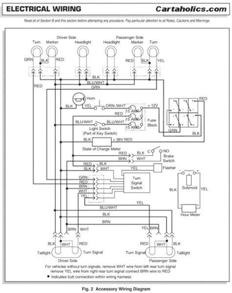 ez  workhorse wiring diagram