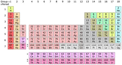 absolute age dating digital atlas  ancient life